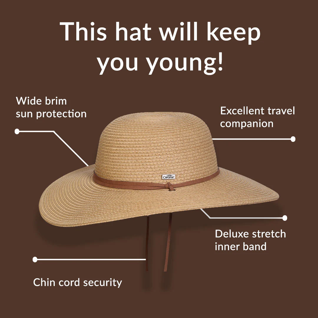McCloud Sun Protection Ladies Gardening Hat - Image 3
